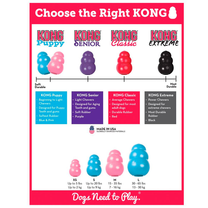 KONG Leksak Kong Puppy