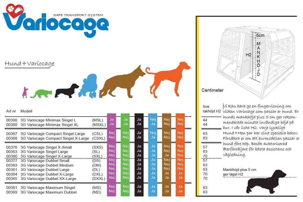 Trixie MimSafe VarioCage Compact